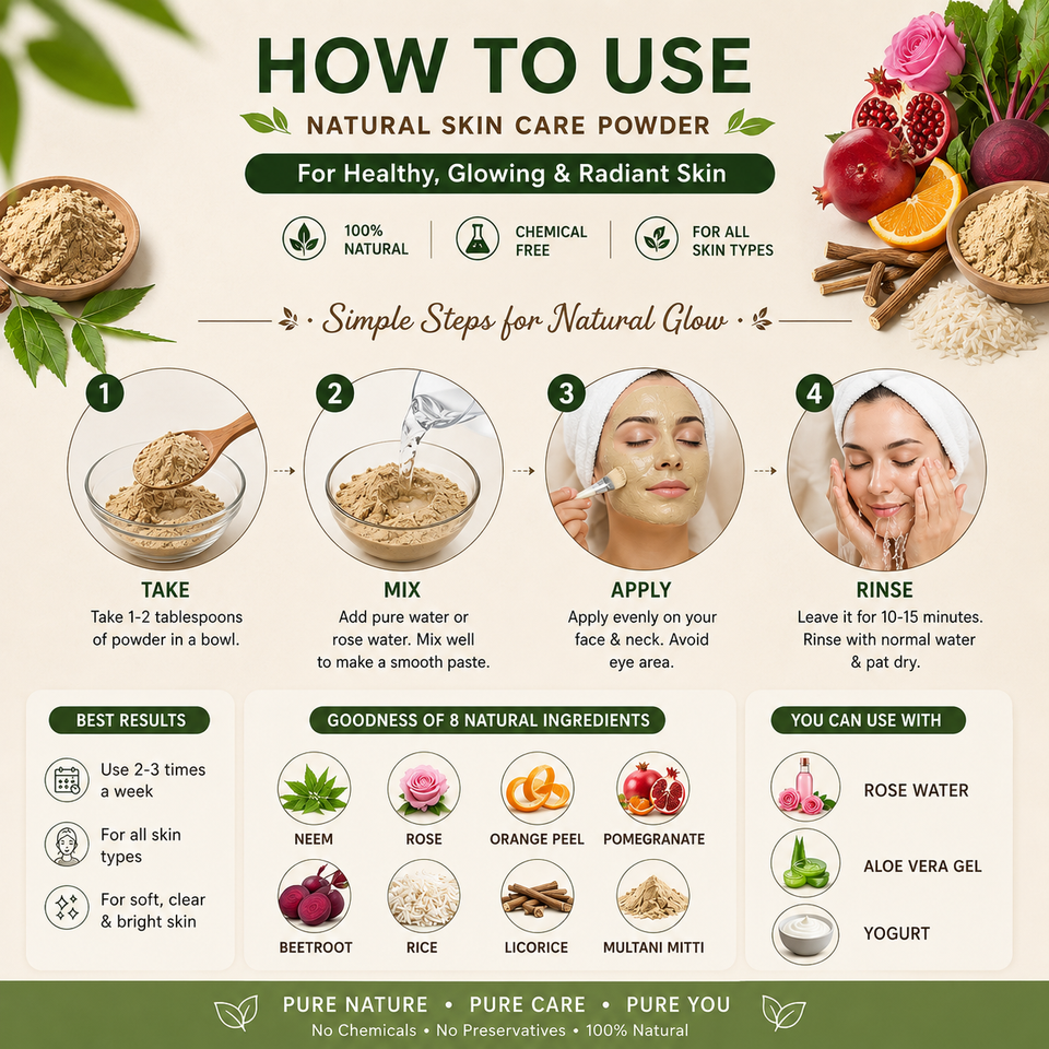 Natural Skin Care Powder Deal – 6 Premium Powders + 2 FREE