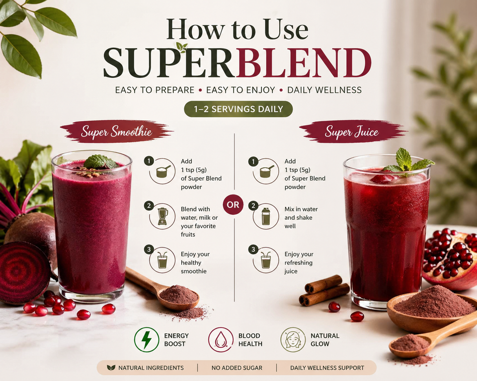 Super Blend Powder – Beetroot, Pomegranate Peel & Cinnamon | Energy, Blood Health & Glow Support